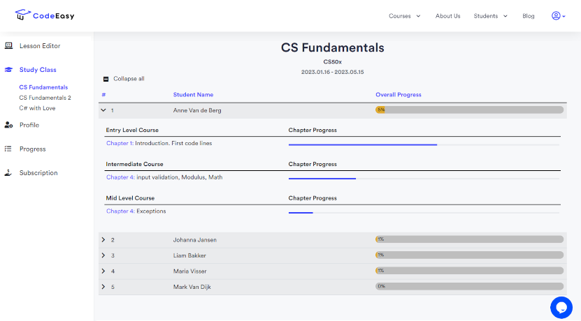 CodeEasy's dashboard